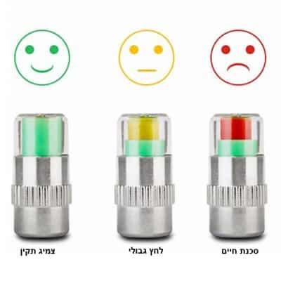 פקקים לרכב מודדי לחץ אוויר