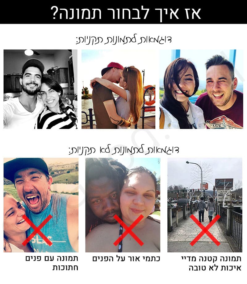 דיוקן תמונות אפשריות